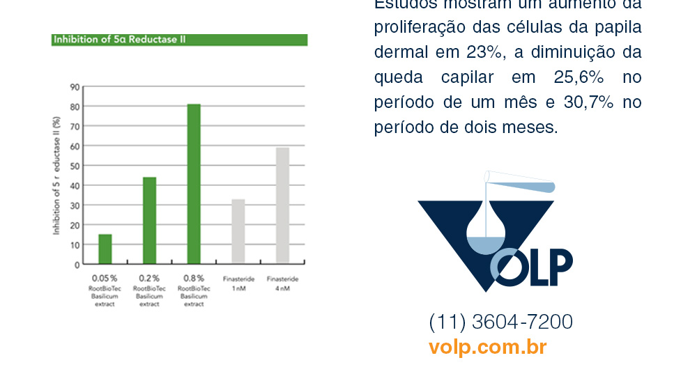 Acesse | www.volp.com.br